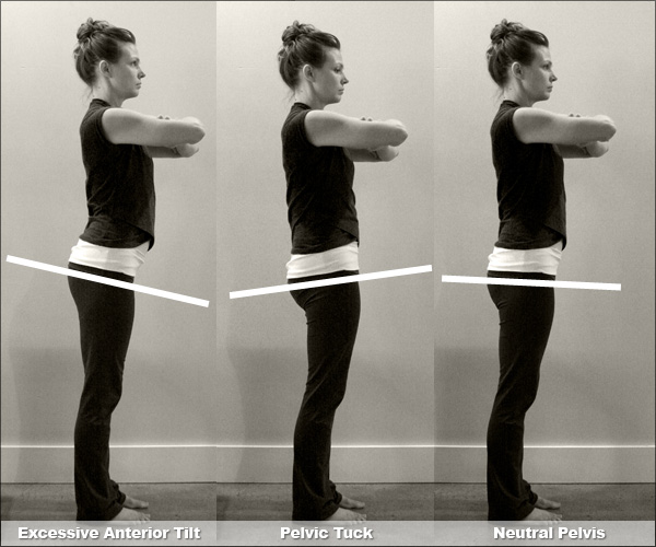 The Easy Antidote to a Misaligned Pelvis, or, How to Fix Your Pelvis